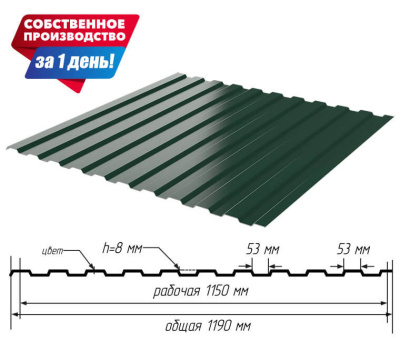 Профнастил (профлист) С-8 RAL6005 Зеленый мох Стальной Бархат 0.50мм ГОСТ ширина 1.19(1,15)м с размерами профиля